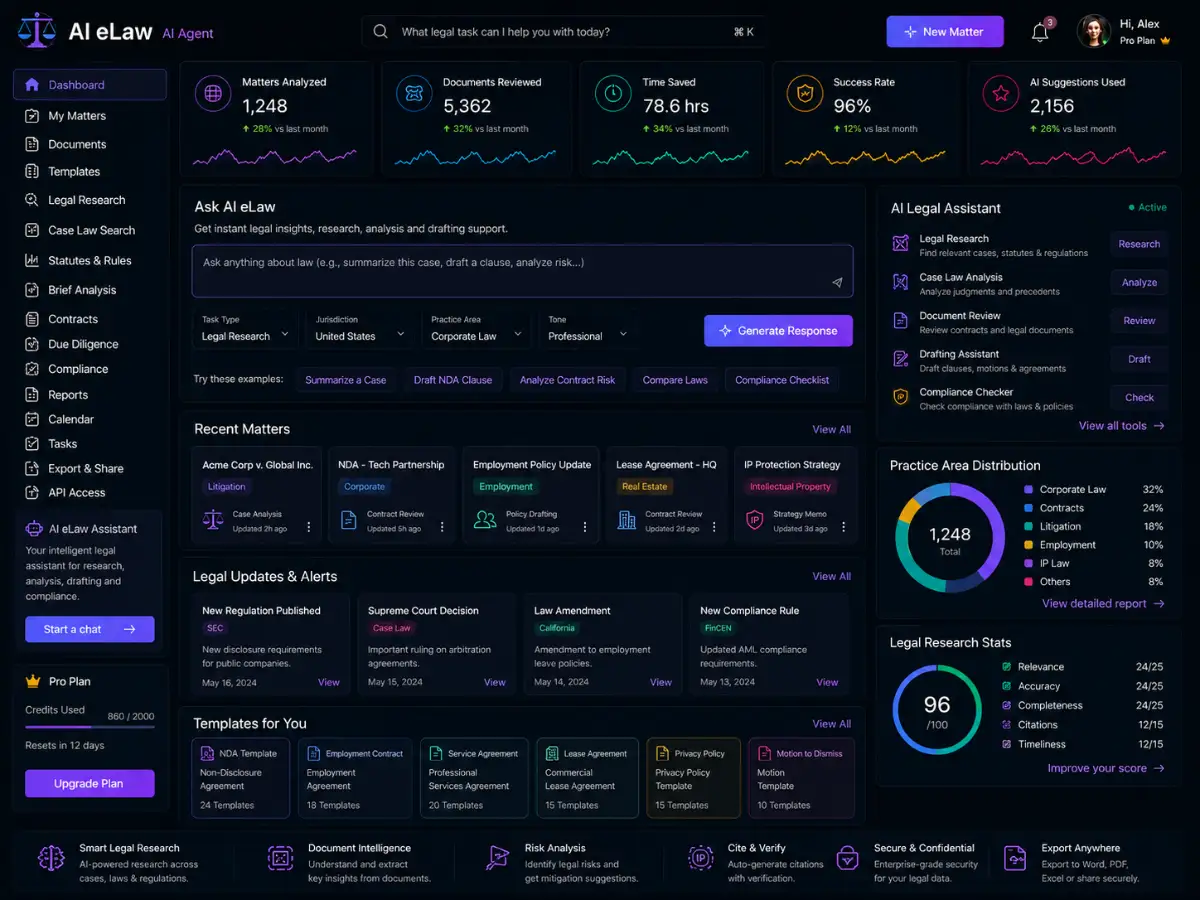 aieulaw.app AI EU law app — dashboard preview